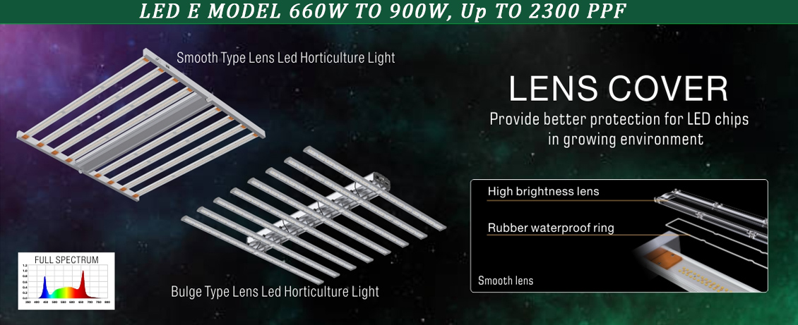 LED E model full spectrum powerful grow light