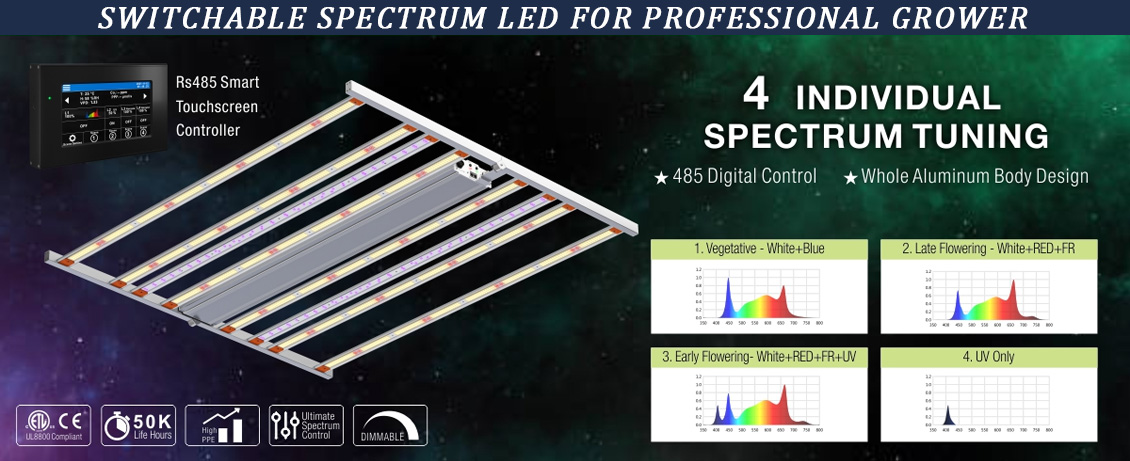 HARVEMAX Switchable spectrum LED grow light