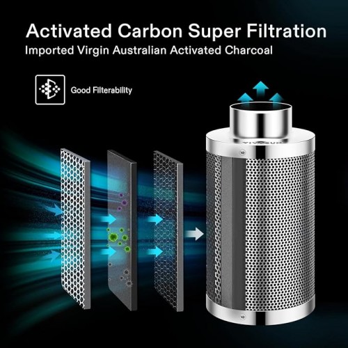 4"/100mm Carbon Filter (free shipping)