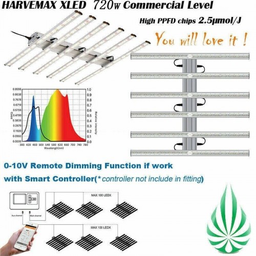 LED Full Spectrum Model X 720W