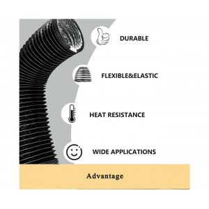 4.5M Aluminium  PVC Ducting