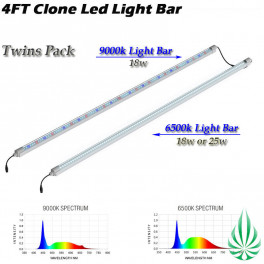 2 x Blue 6500k/9000k Clone Led Bar Light 4ft (Free Shipping)
