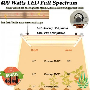 Full spectrum LED Model C-400w 