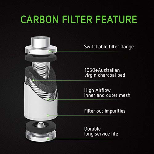 6"/150mm Carbon Filter(S)  150x300mm