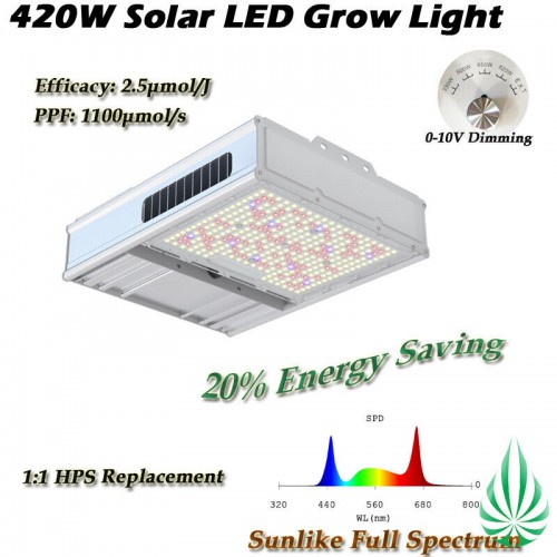 LED Solar 420W Full Spectrum