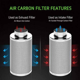 6" 2 Speed Fan Ducting  Filter Ventilation kit  (slim filter)