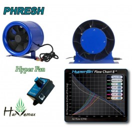 Phresh Hyper Fan v2 8''/200mm (Free Shipping)