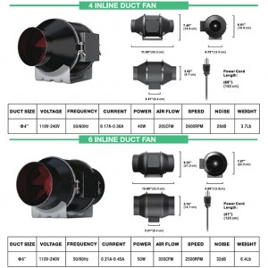 EC Fan With Infinity Speed Controller 4"/6"